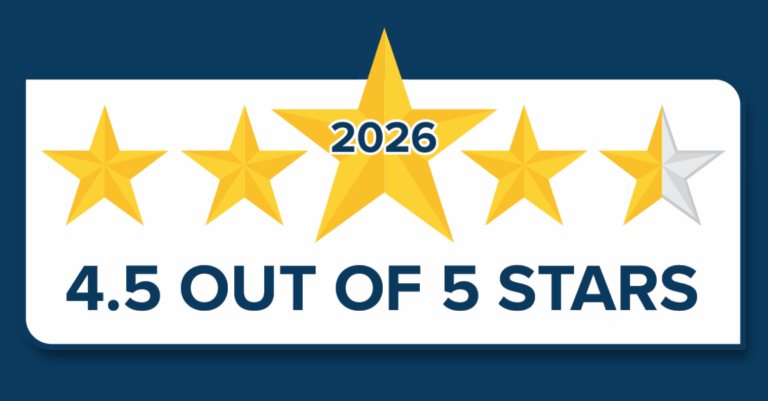 Image of 4.5 out of 5 stars filled in with gold, on top of a dark blue background, depicting that Navitus MedicareRx maintained a 4.5 out of 5 Part D Star Rating for 2026